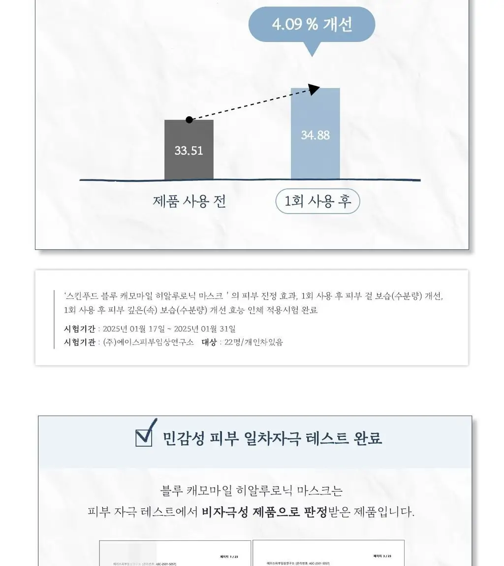 [NEW] 스킨푸드 블루 캐모마일 히알루로닉 마스크시트 10매 상세페이지 7